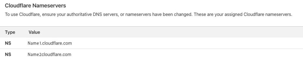 Cloudflare DNS Hosting