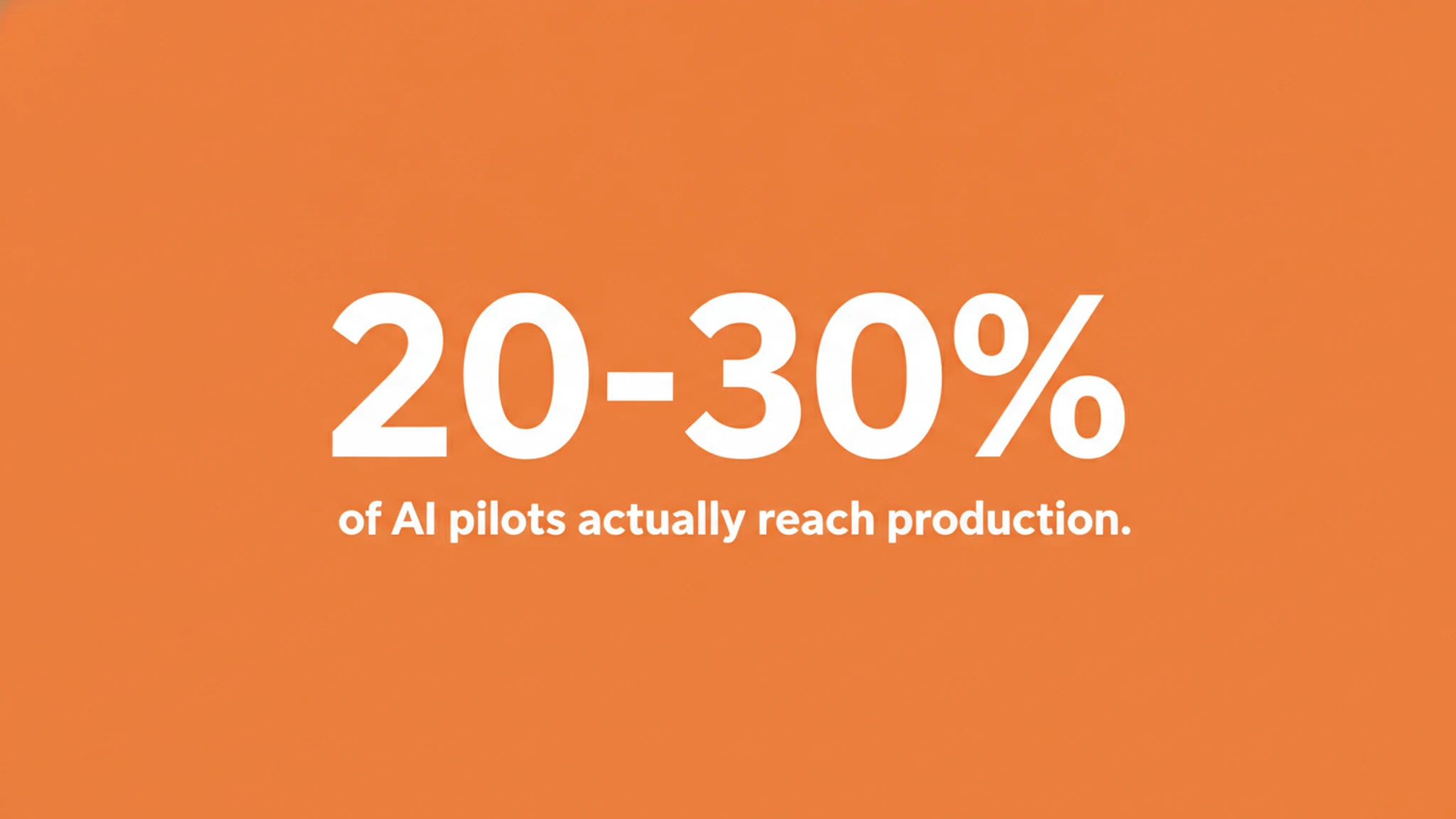 Only 20 to 30 percent of AI prototypes reach production